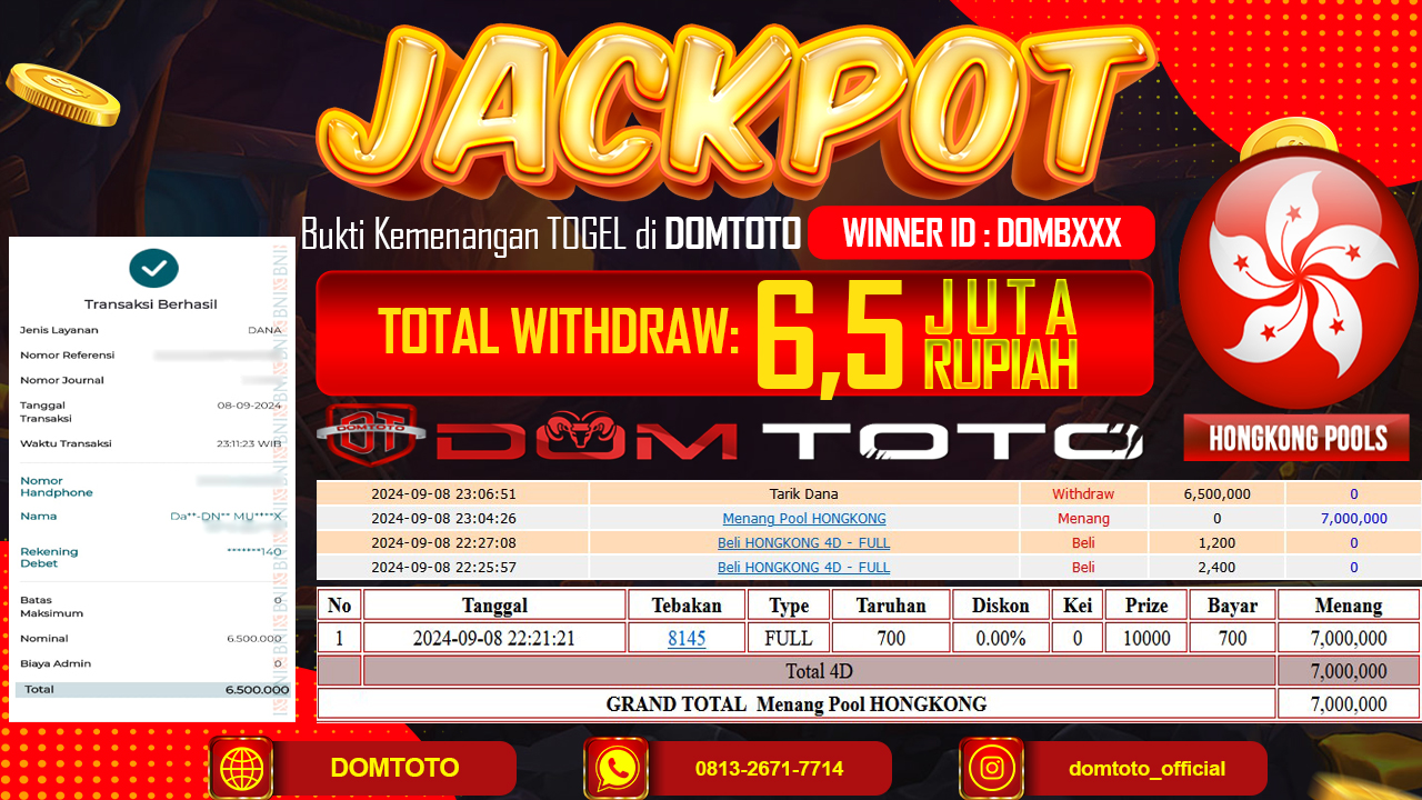 JACKPOT HONGKONGPOOLS 4D 08 SEPTEMBER2024
